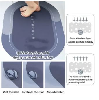 Non-Slip Waterproof Bathroom Mats